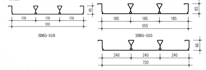 Σύνθετο φύλλο γεφυρών πατωμάτων δοκών ζευκτόντων φραγμών χάλυβα Kingspan για την κατασκευή ημιωρόφων τσιμεντένιων πλακών 0