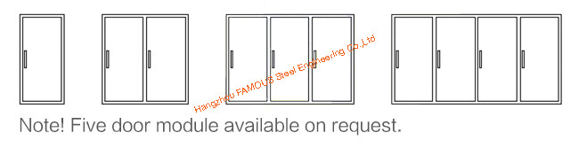 Θερμαμένη πόρτα γυαλιού υπεραγορών Multideck για τα μέρη κρύων δωματίων/ψυγείων/ψυκτήρας 0
