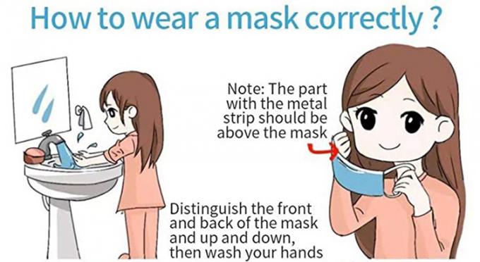 Μη υφανθείσα υλική 3 πτυχών μάσκα προσώπου Earloop μίας χρήσης 2
