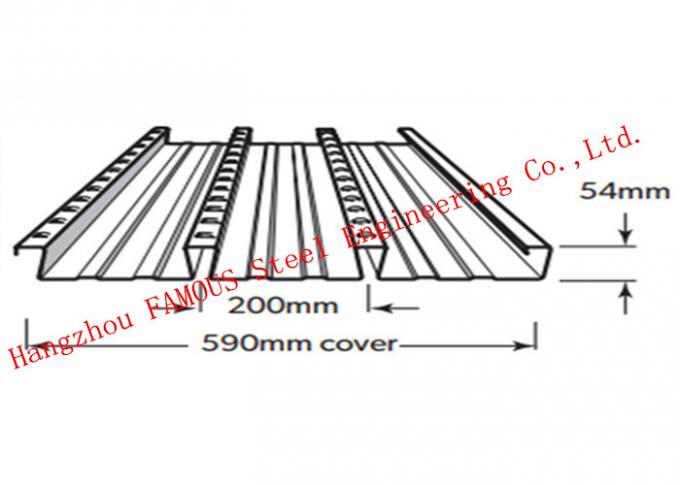 Comflor σειράς Bondek γαλβανισμένη Equiv κατασκευή σχεδίου Decking χάλυβα δομική 0