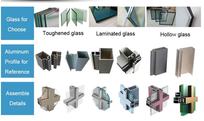 Προ-βερνικωμένες διπλές σχέδιο και εγκατάσταση πλαισίων τοίχων κουρτινών προσόψεων γυαλιού Unitized δερμάτων κρυμμένες 0
